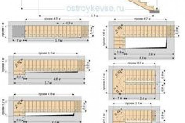 Кракен сайт даркнет ссылка