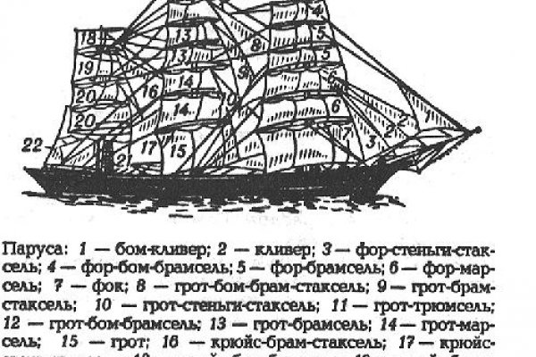 Оригинальная ссылка на магазин кракен
