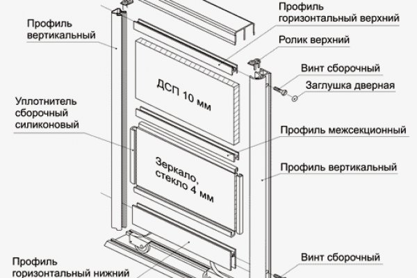 Кракен дарксайд 2025 ссылка