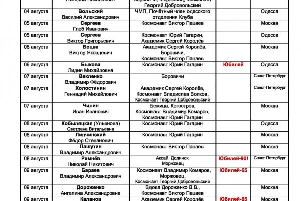 Кракен маркетплейс откуда взялся