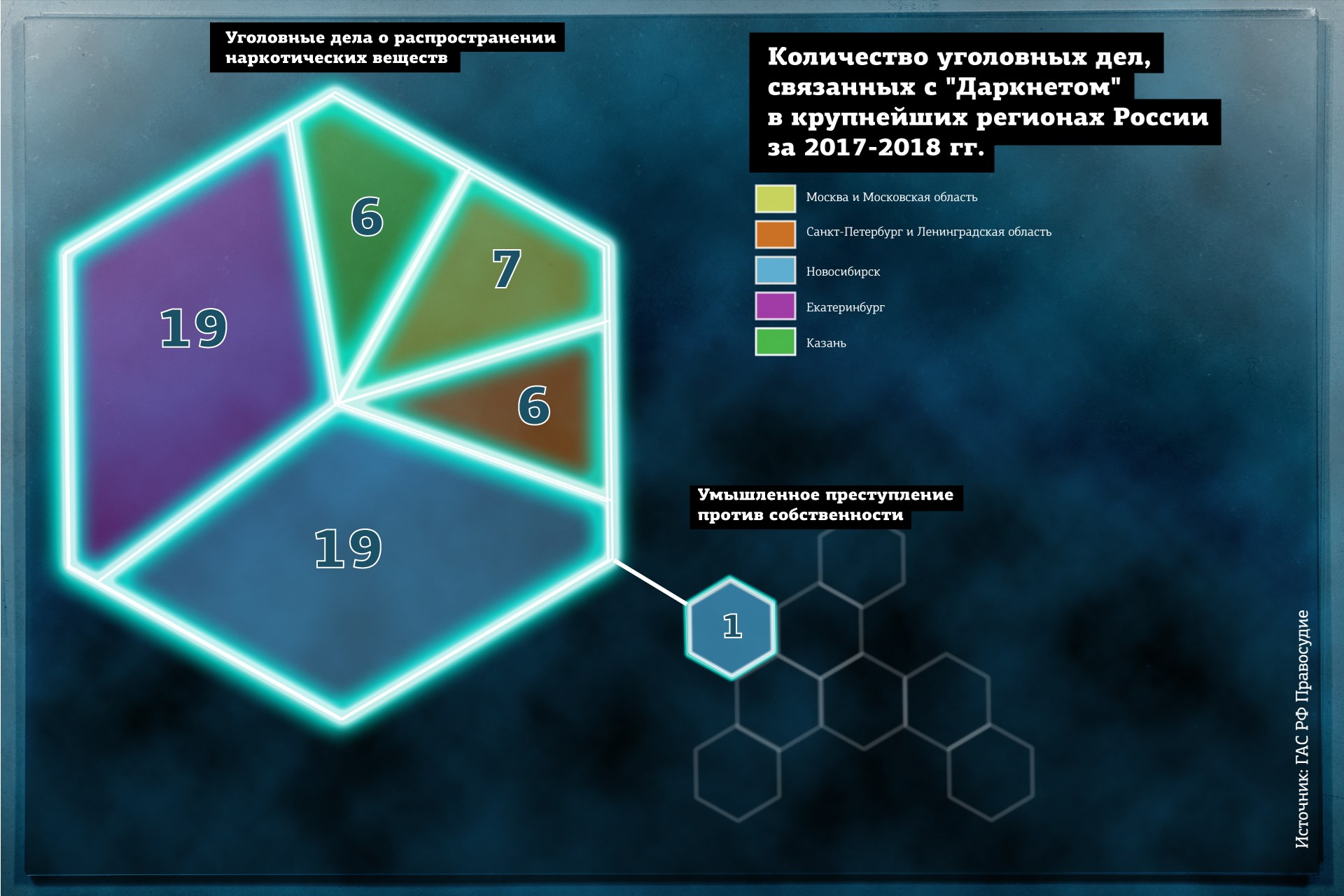 Кракен ссылка на тор